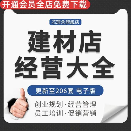 五金建材涂料门店经营管理制度节日促销活动方案销售话术培训资料建材